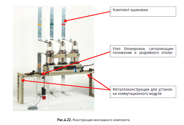 Комплект монтажный выключателя Ter_CBmount_ISM15_LD1-18(1000)